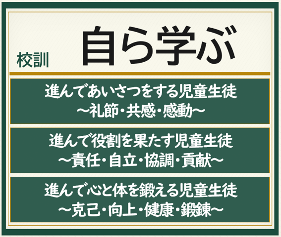 校訓
